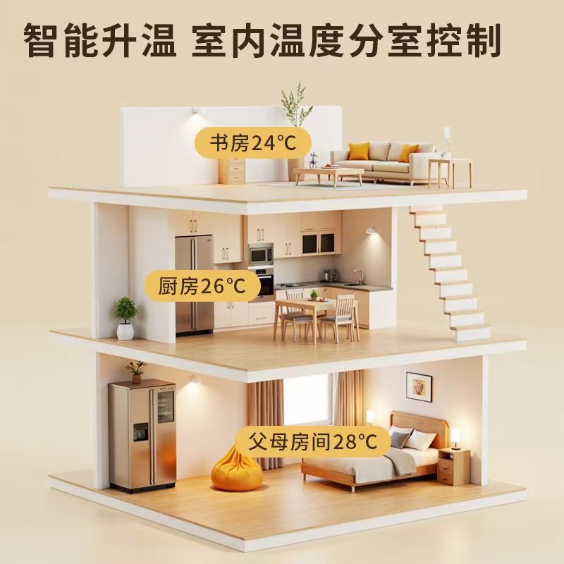 石泉县 石墨烯电地暖公司哪家好？户型适配方案指南